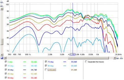 20080916-midhoog-afstraal.png