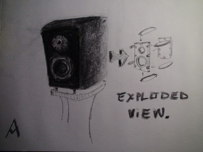 slordige ontwerpschets