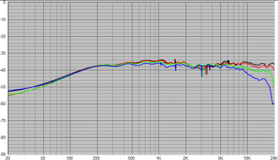 Filter V1.0 directivity 90dB.png