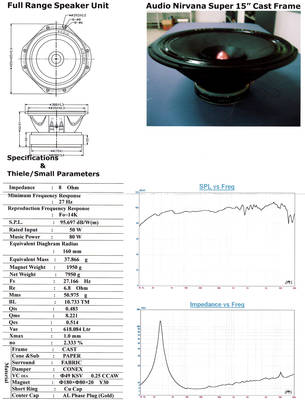 Specs Audio Nirvana Super 15 Cast Frame