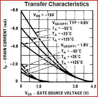 2N5460temp.jpg