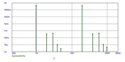 Dist_1W_8-ohm.gif