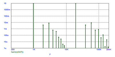 Dist_6W_8-ohm.gif
