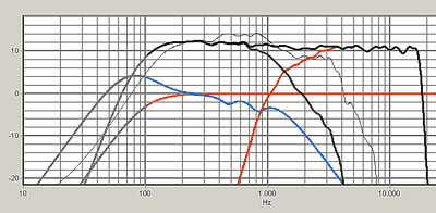 Filter simulatie.png