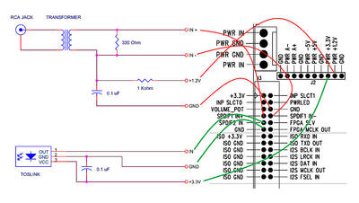 spdif1-2-2.jpg