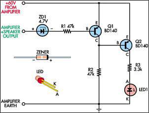 clipping-indicator.jpg