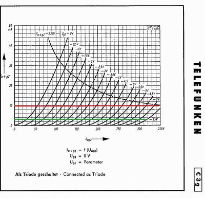 C3g_Tfk_Triode1.jpg