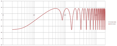 sim-2nd-order-cardioid.png