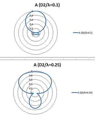polar-sim-2.png