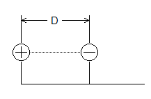 dipole-model.png