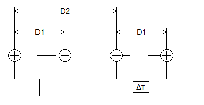 2nd-order-cardioid-model.png