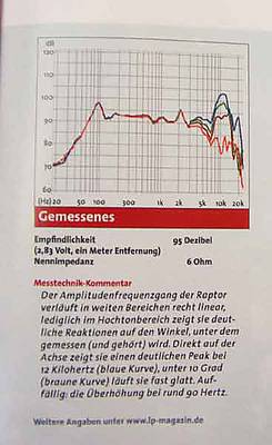 aer1lp%20magazinkl_Da.jpg