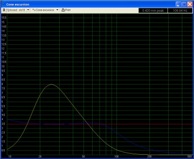 coax x-max.jpg