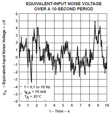 TL431-noise.PNG