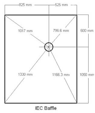 Calculate Baffle Diffraction Loss-plaatsing unit.jpg