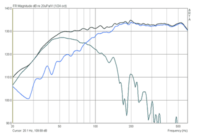 Sub_FR16 max bass amplitude.png