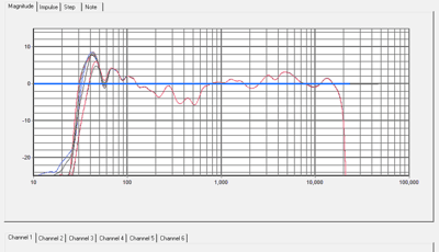 Tascam.PNG