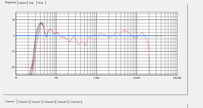 TascamHighLatency.PNG
