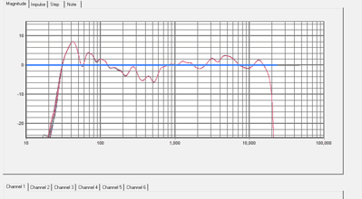 Asio4allBehringer.PNG