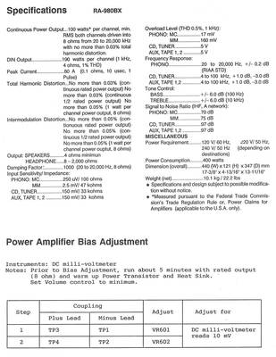Rotel-RA980BX-int-sm.pdf-2.~png.jpg
