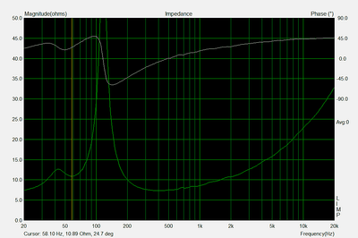 Woofer Tangband W4 655C
