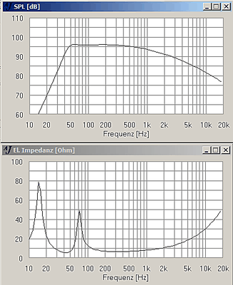 Tannoy 57liter 42hz.png