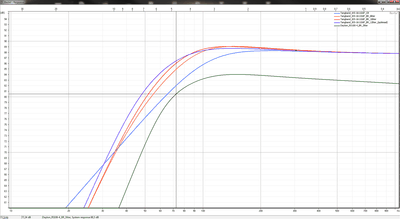 Simulaties_W5-1611SAF+R100-4(@1W).png