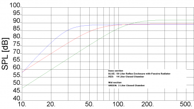 Concave TS enclosure calculation.PNG