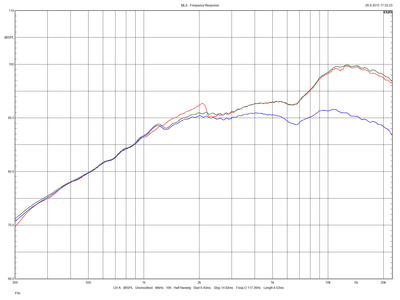 first-two-and-eq.png