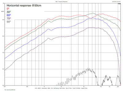 second-eq-0-30-60-75-90.png