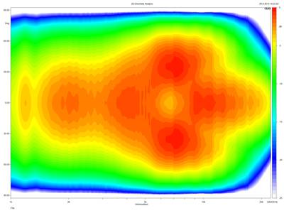 second-eq-directivity.~png.jpg