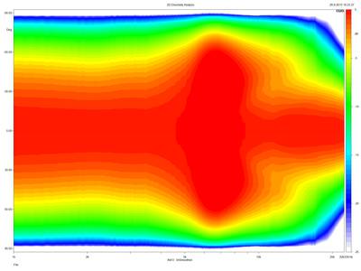 second-eq-directivity-normalised.~png.jpg