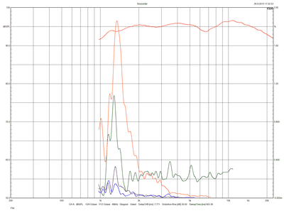 second-eq-harmonics.png