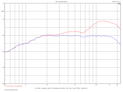6mu-fine-stretched-eq-compare.png