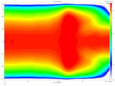 6mu-fine-stretched-eq-directivity-normalised.~png.jpg