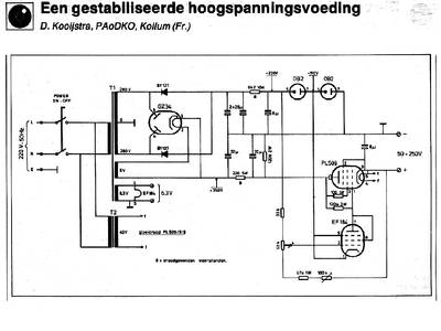 Voeding Douwe.jpg