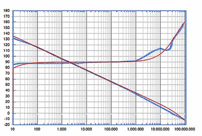 LM4562_Overlay.gif