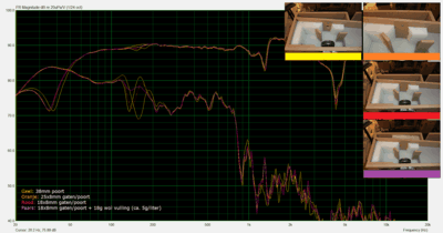 SB1726TL_IHA_experiment_overzicht4.png