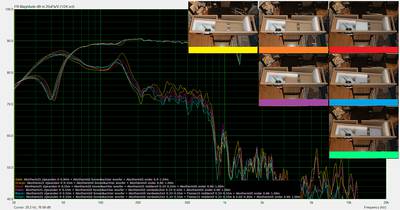 SB1726TL_demping_experiment_output_overzicht19.~png.jpg