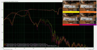 SB1726TL_demping_experiment_output_overzicht13.~png.jpg