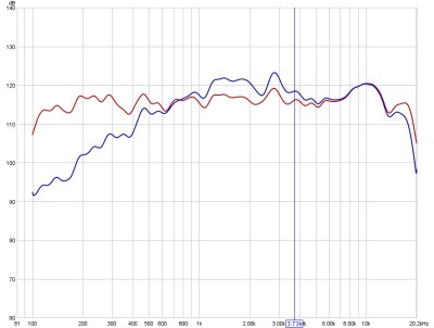 no baffle met en zonder eq.jpg