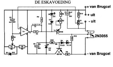 Eska voeding.jpg