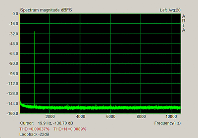 Loopback--22dB.gif