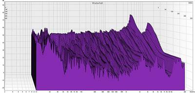 purp no demp [181769].jpg