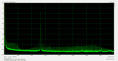 3xTDA2793 zonder buis 250Hz - 8kHz 1 Watt 9.4ohm.png