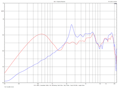 Tec-baffle-compare.png