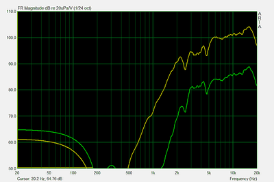 Audiopur AMT9