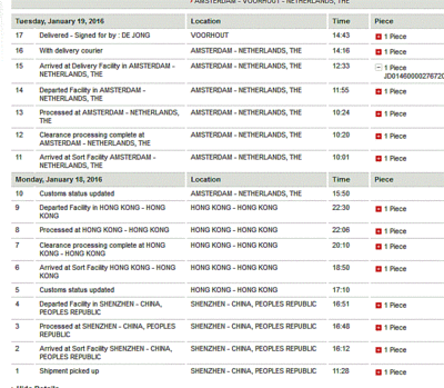DHL speed.GIF
