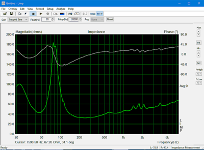 impedantiemeting met WDM drivers van windows insoundcardsetup van LIMP