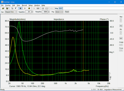 impedantie horizontaal 0en100gram.png